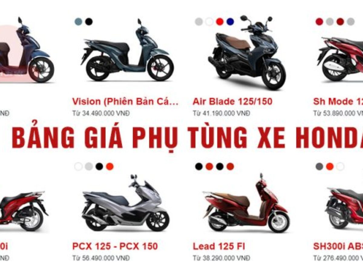Full ốp phụ kiện dùng cho xe Airblade 2022 125cc  160cc  Bibum Việt Nam